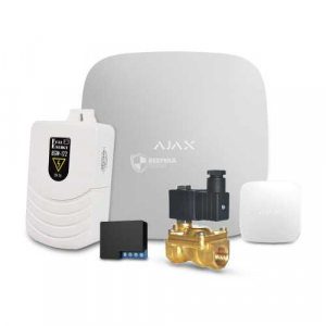 Системи антизатоплення